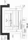 Fig. 22 - Multi terminal device stack systems and methods