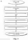 Fig. 07 - INTEGRATED SRAM MEMORY TAG CIRCUITRY AND DRAM MEMORY CELL ARCHITECTURES