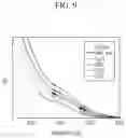 Fig. 12 - ELECTRONIC DEVICE AND PRODUCTION METHOD THEREOF
