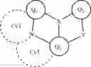 Fig. 1122 - ORGANIC LIGHT-EMITTING DIODE WITH HIGH EFFICIENCY AND LONG LIFESPAN