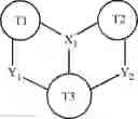 Fig. 282 - ORGANIC LIGHT-EMITTING DIODE WITH HIGH EFFICIENCY AND LONG LIFESPAN