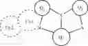 Fig. 286 - ORGANIC LIGHT-EMITTING DIODE WITH HIGH EFFICIENCY AND LONG LIFESPAN