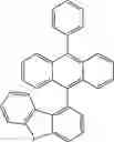 Fig. 982 - ORGANIC LIGHT-EMITTING DIODE WITH HIGH EFFICIENCY AND LONG LIFESPAN