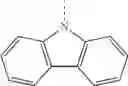 Fig. 103 - ORGANIC ELECTROLUMINESCENT MATERIALS AND DEVICES