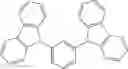 Fig. 77 - ORGANIC ELECTROLUMINESCENT MATERIALS AND DEVICES