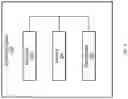 Fig. 04 - SELECTIVELY CONTROLLABLE IRRIGATION SYSTEMS