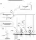 Fig. 01 - Plant management system and device