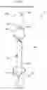 Fig. 22 - Plant management system and device