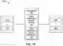 Fig. 02 - IoT based hydroponic communications system for agricultural industries