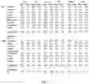 Fig. 02 - NUTRITIONAL PLANT-BASED PROTEIN COMPOSITIONS WITH HIGH DIGESTIBILITY