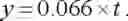 Fig. 08 - CARYOPHYLLENE-CONTAINING AGENT OR COMPOSITION AND VARIOUS APPLICATIONS THEREOF