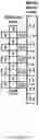 Fig. 09 - Determination of stimulation parameters for muscle activation