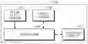 Fig. 01 - Wearable device and method of calibrating force sensor in wearable device