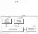 Fig. 02 - Wearable device and method of calibrating force sensor in wearable device