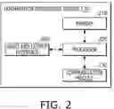 Fig. 03 - Method and system for determining abnormality in medical device