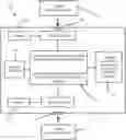 Fig. 01 - APPARATUS AND METHOD FOR DIFFERENTIATING BETWEEN SYMPTOMS OF HEART ATTACK AND GERD