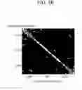 Fig. 09 - APPARATUS AND METHOD FOR ESTIMATING TARGET COMPONENT