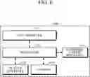 Fig. 10 - APPARATUS AND METHOD FOR ESTIMATING TARGET COMPONENT