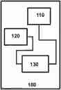 Fig. 01 - METHOD AND SYSTEM FOR SCREENING CARDIAC CONDITIONS OF A PATIENT