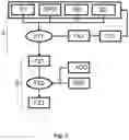 Fig. 03 - METHOD AND SYSTEM FOR SCREENING CARDIAC CONDITIONS OF A PATIENT