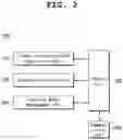 Fig. 03 - METHOD, SERVER, DEVICE, AND NON-TRANSITORY COMPUTER-READABLE RECORDING MEDIUM FOR MONITORING BIOSIGNALS USING WEARABLE DEVICE