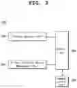 Fig. 04 - METHOD, SERVER, DEVICE, AND NON-TRANSITORY COMPUTER-READABLE RECORDING MEDIUM FOR MONITORING BIOSIGNALS USING WEARABLE DEVICE