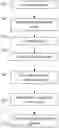 Fig. 01 - Interactive contour refinements for data annotation