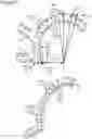 Fig. 05 - External fixation for the correction of bone deformity and trauma