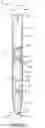 Fig. 08 - Therapeutic wand system, kit, and method