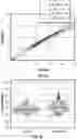 Fig. 04 - Methods and Compositions For Reducing Intraocular Pressure
