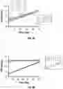 Fig. 09 - Methods and Compositions For Reducing Intraocular Pressure