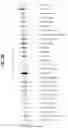 Fig. 14 - METHODS FOR TREATING CANCER BY INHIBITING CARM1