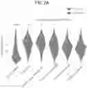 Fig. 41 - METHODS FOR TREATING CANCER BY INHIBITING CARM1