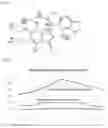 Fig. 03 - USE OF MULTIFUNCTIONAL LIGANDS FOR TREATING THE RESPIRATORY DISTRESS AND CYTOKINE STORM SYNDROMES ASSOCIATED WITH CORONAVIRUS VIRAL INFECTIONS