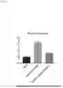 Fig. 05 - USE OF MULTIFUNCTIONAL LIGANDS FOR TREATING THE RESPIRATORY DISTRESS AND CYTOKINE STORM SYNDROMES ASSOCIATED WITH CORONAVIRUS VIRAL INFECTIONS