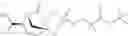 Fig. 101 - BETA-LACTAMASE INHIBITORS AND USES THEREOF