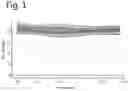 Fig. 02 - FECAL MATTER FOR TREATMENT OF CACHEXIA