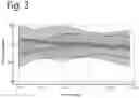 Fig. 04 - FECAL MATTER FOR TREATMENT OF CACHEXIA