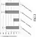 Fig. 04 - Methods for improving gastrointestinal barrier function and inhibiting growth of enteric pathogenic bacteria