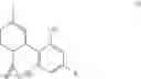 Fig. 04 - Uses and Formulations of Cannabinoids