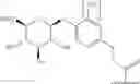 Fig. 11 - ANTI-PSMA CONJUGATES