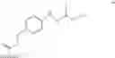 Fig. 25 - ANTI-PSMA CONJUGATES