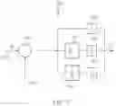 Fig. 08 - TECHNIQUES FOR MANAGING FLUID DELIVERY DEVICE OPERATING MODE TRANSITIONS