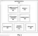 Fig. 06 - WEARABLE DEFIBRILLATION APPARATUS CONFIGURED TO APPLY A MACHINE LEARNING ALGORITHM