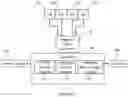 Fig. 02 - System and methods for treating cancer cells with alternating polarity magnetic fields