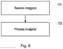 Fig. 07 - SYSTEM AND METHOD FOR DETERMINING SKIN CONTACT FOR A PERSONAL CARE DEVICE
