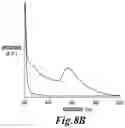 Fig. 09 - NON-INVASIVE ENERGY UPCONVERSION METHODS AND SYSTEMS FOR IN-SITU PHOTOBIOMODULATION