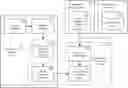 Fig. 01 - Radiotherapy dose analysis methods and systems