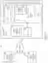 Fig. 02 - Radiotherapy dose analysis methods and systems