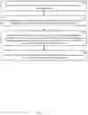 Fig. 04 - Radiotherapy dose analysis methods and systems